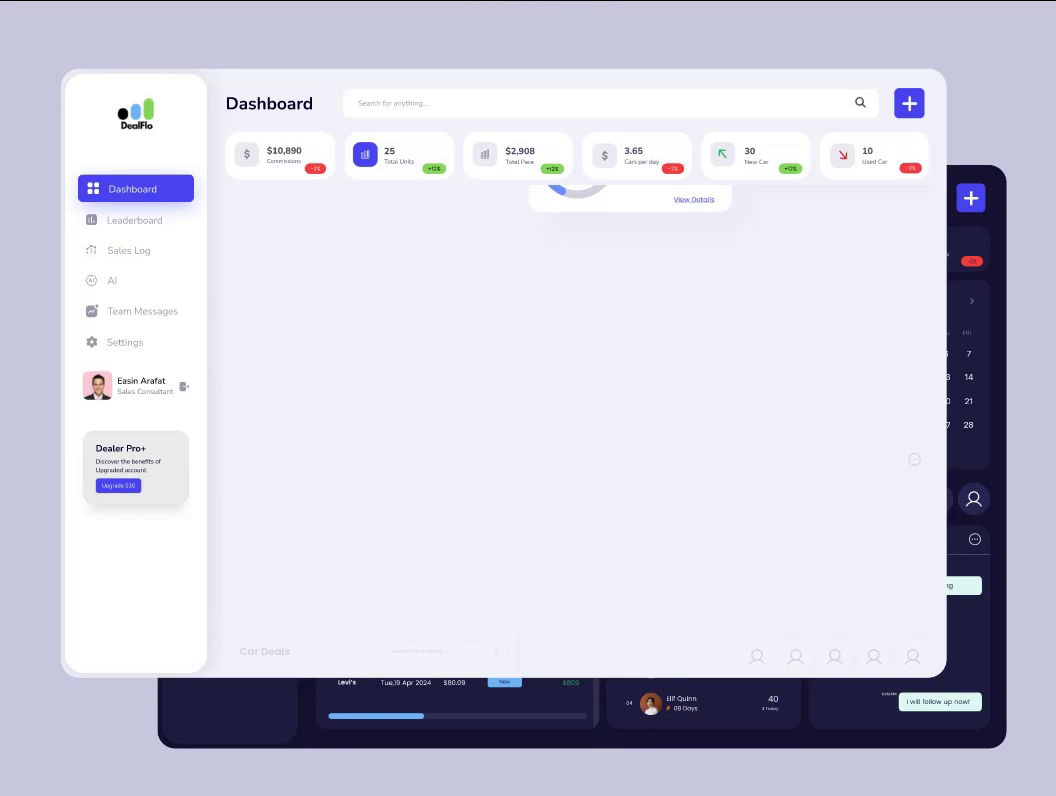 Sales Forecasting Dashboard