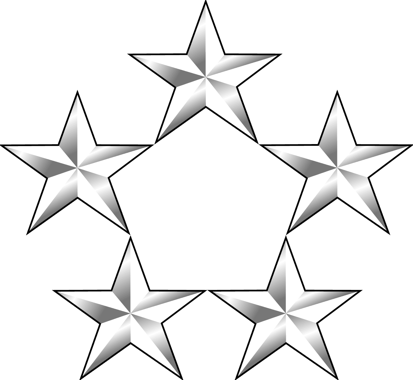 US General of the Army