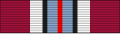 United Nations Disengagement Observer Force (UNDOF)