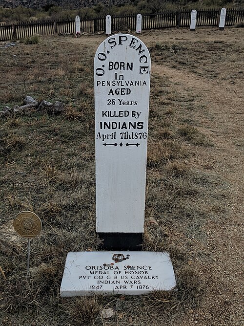 Orizoba Spence