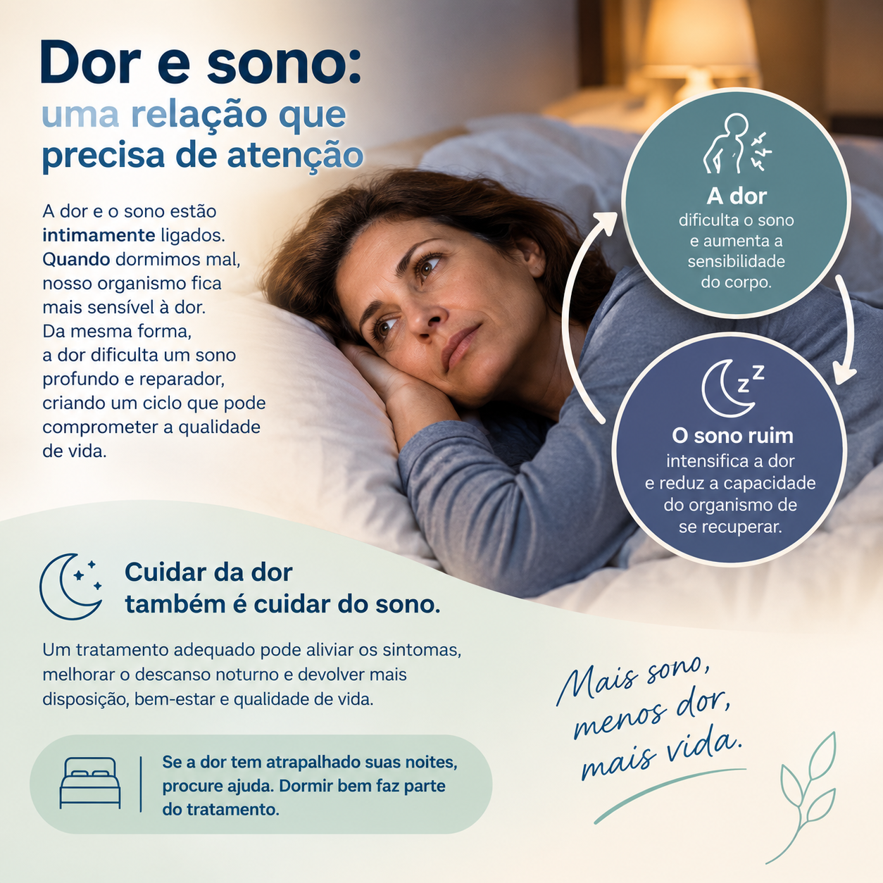 “Dor e Sono “