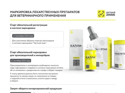 Запрет на продажу товаров с обязательной маркировкой в Подмосковье
