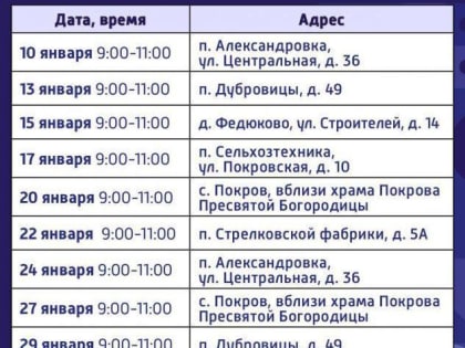 В январе мобильный ФАП продолжит свою работу в Подольске