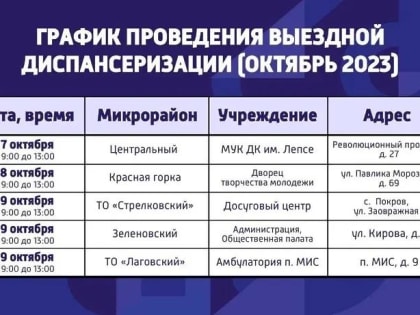 В Подольске на этой неделе будут работать выездные пункты диспансеризации и вакцинации