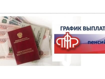 График выплаты пенсий в январе 2023 года