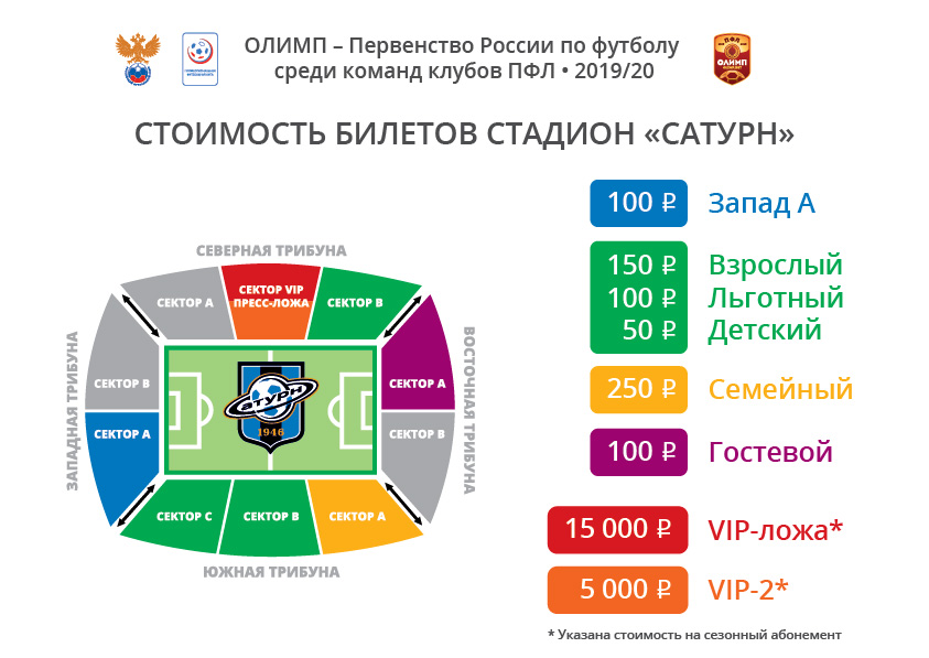 Стадион краснодар расписание. Билет на футбольный матч. Билет на стадион 2021. Билеты на Сатурн. Билеты на стадион для детских игр.