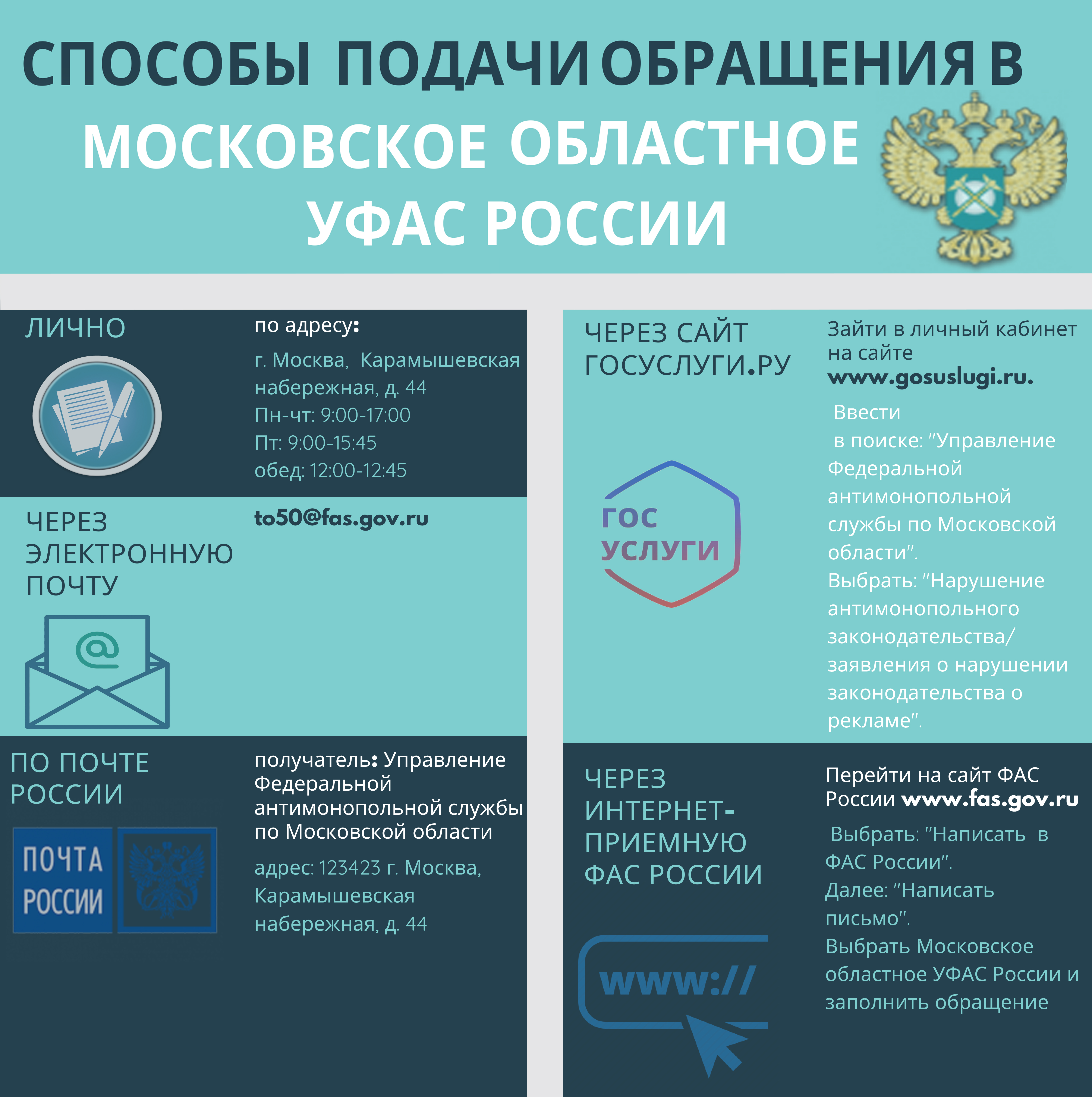 Обращений поданных. Обращение инфографика. Инфографика по обращениям граждан. Способы подачи обращений. Способы визуализации информации инфографика.