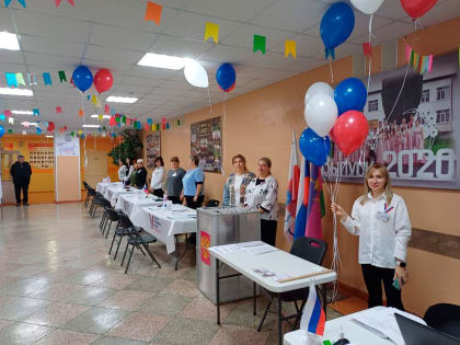 В Сочи открылись избирательные участки для голосования на выборах Президента РФ