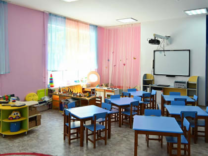 В Сочи стартовало голосование по проектам инициативного бюджетирования в детских садах