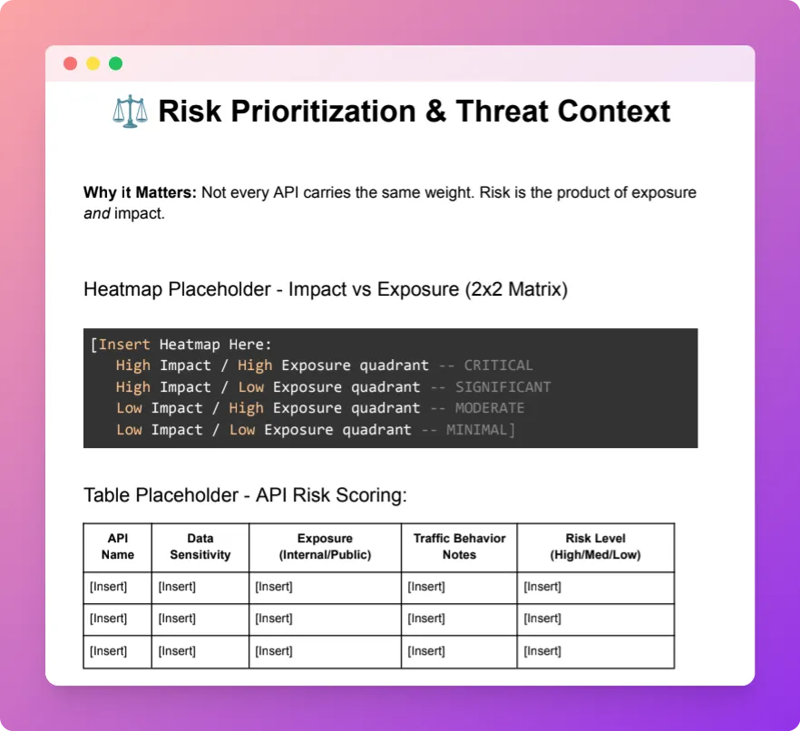 Risk Prioritization and Threat Context