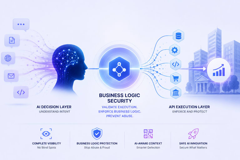 The Security Illusion: Why Your AI Security Tool Won’t Save You (And Neither Will Your Traditional API Security)