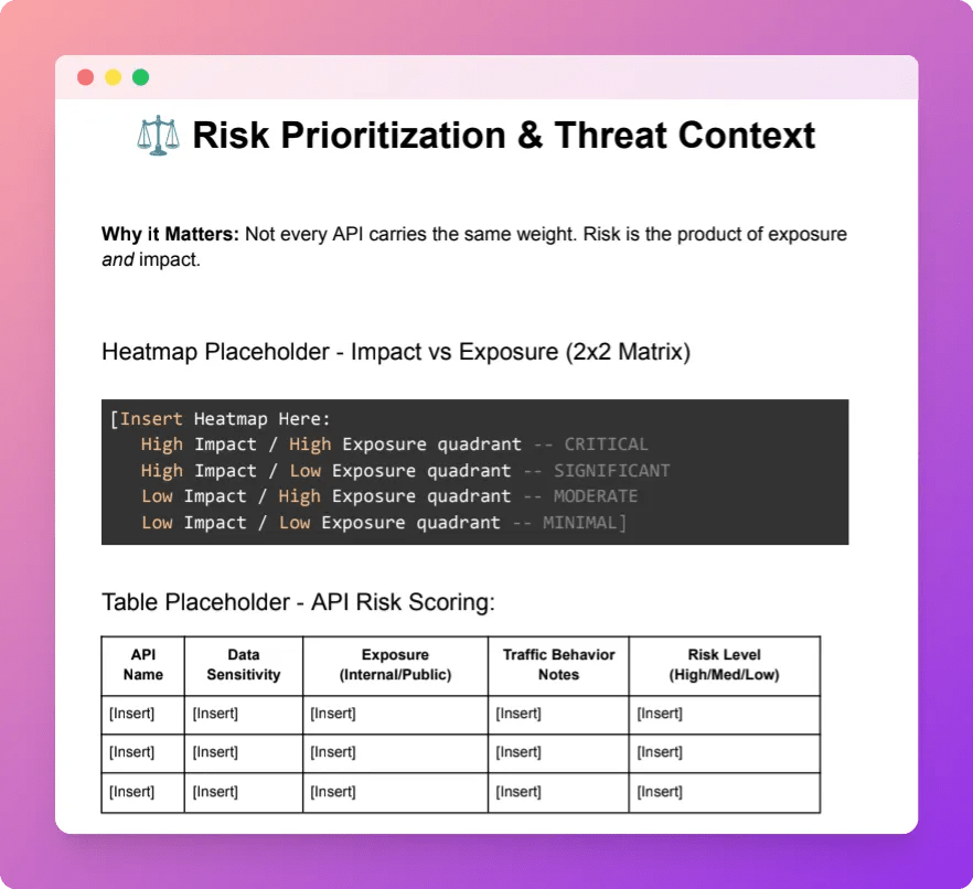 Risk Prioritization and Threat Context