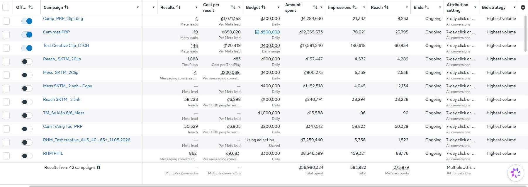 Campaign Meta Ads 01