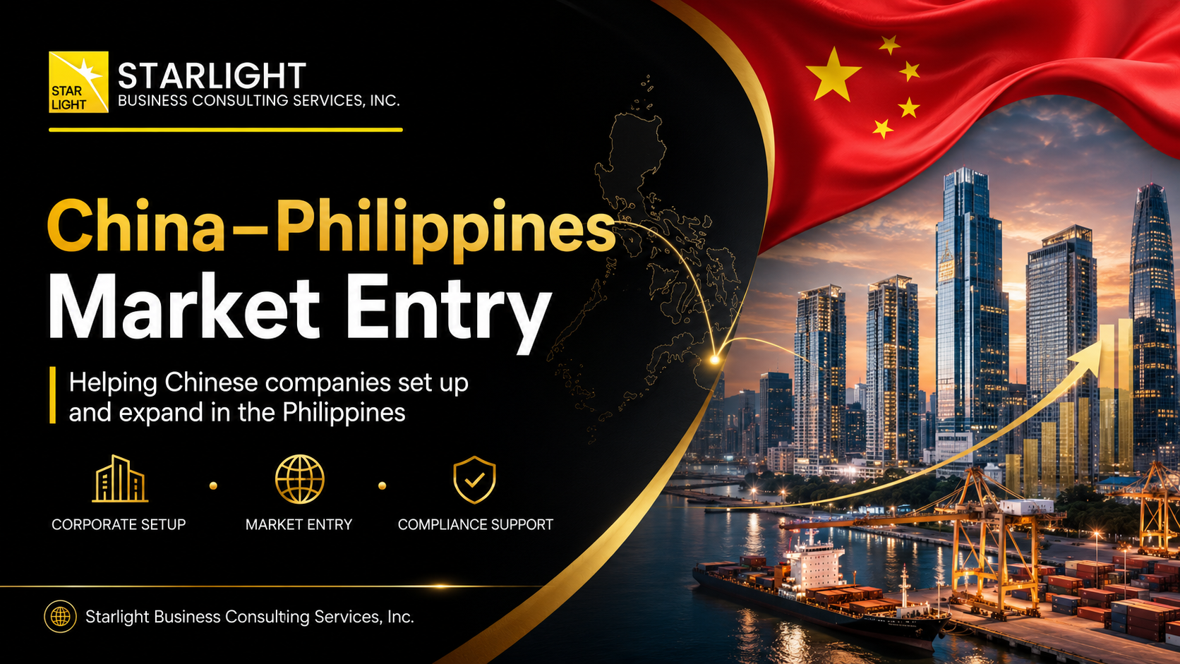 China Setup Guide: How to Register Your Company in the Philippines