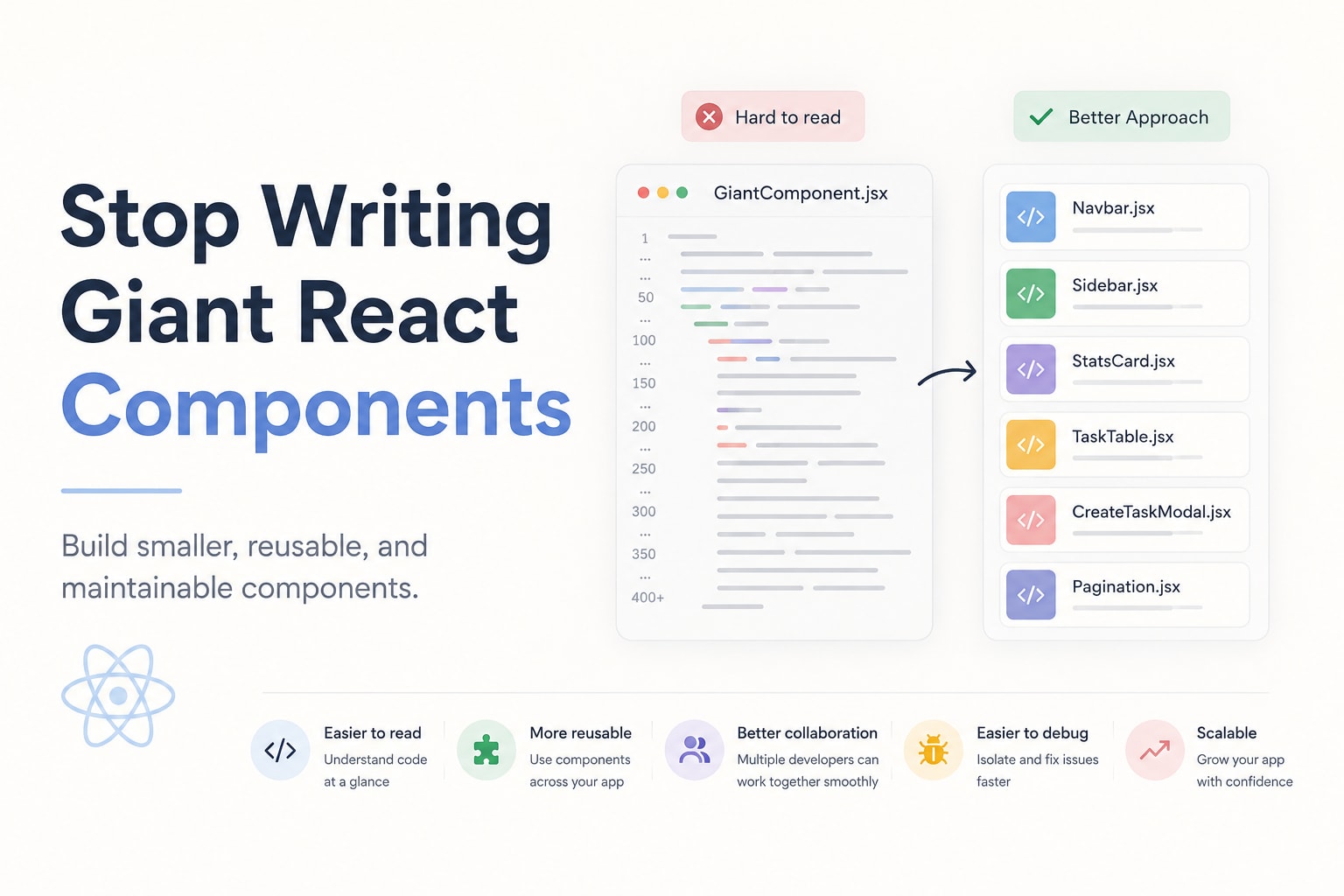 Stop Writing Giant React Components: Better Patterns