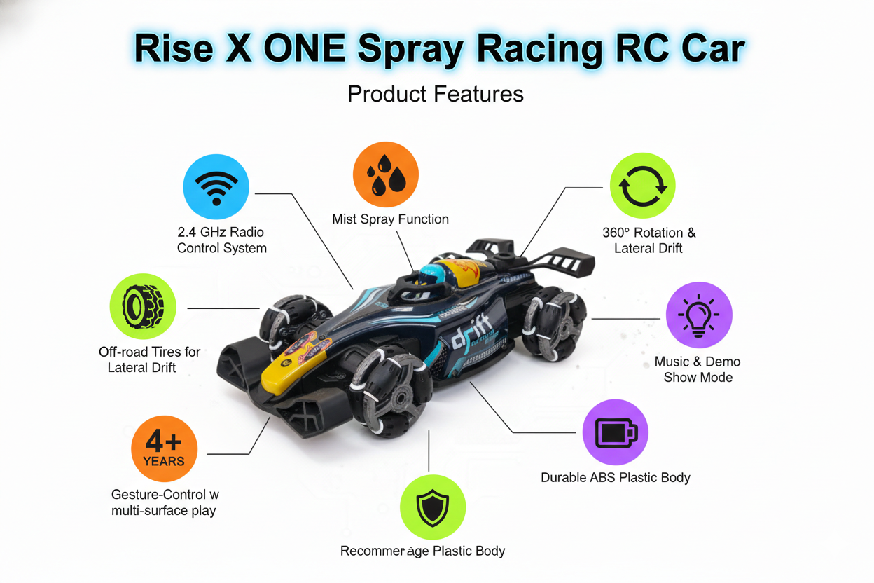 Rise X ONE – Spray Racing RC Drift Car - Image 2