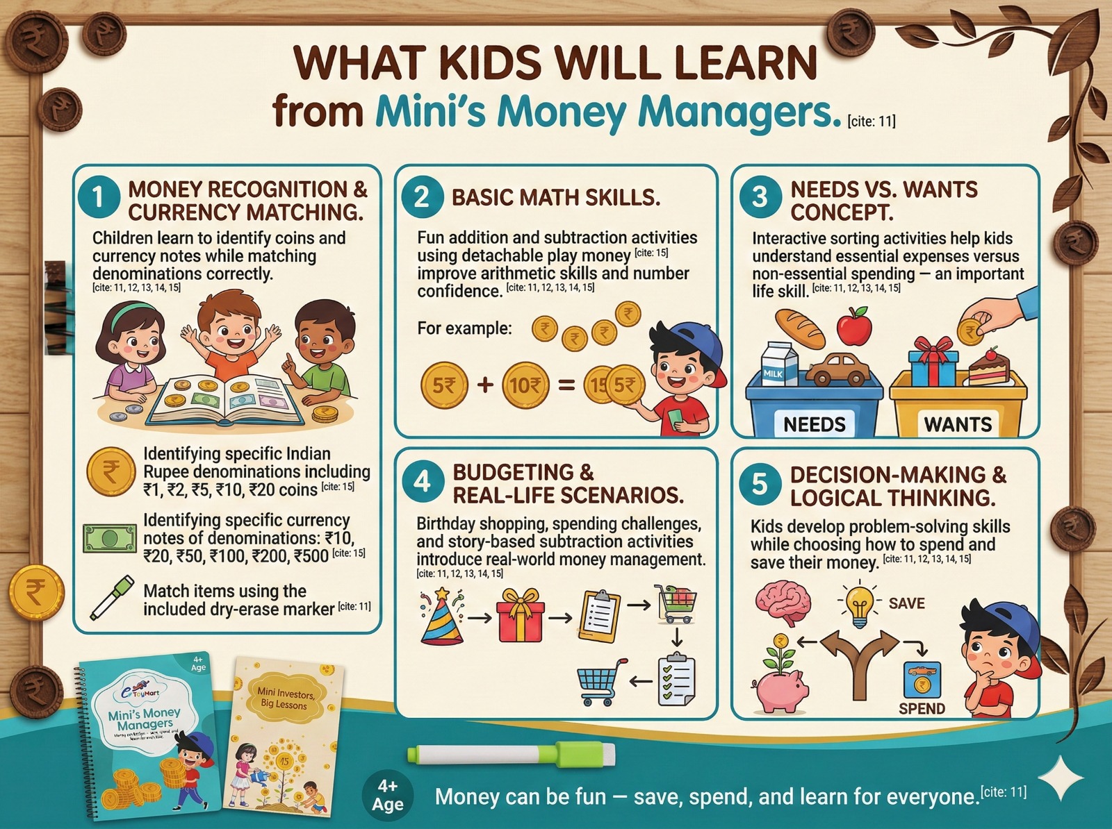 Mini’s Money Managers – Interactive Money Learning Kit for Kids - Image 7