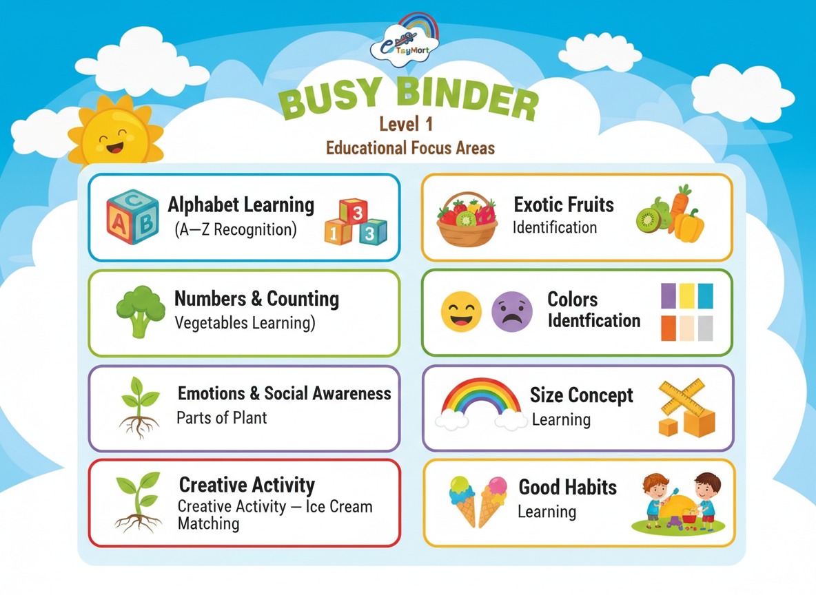 Busy Binder – Level 1 | Preschool Montessori Learning Activity Binder - Image 5