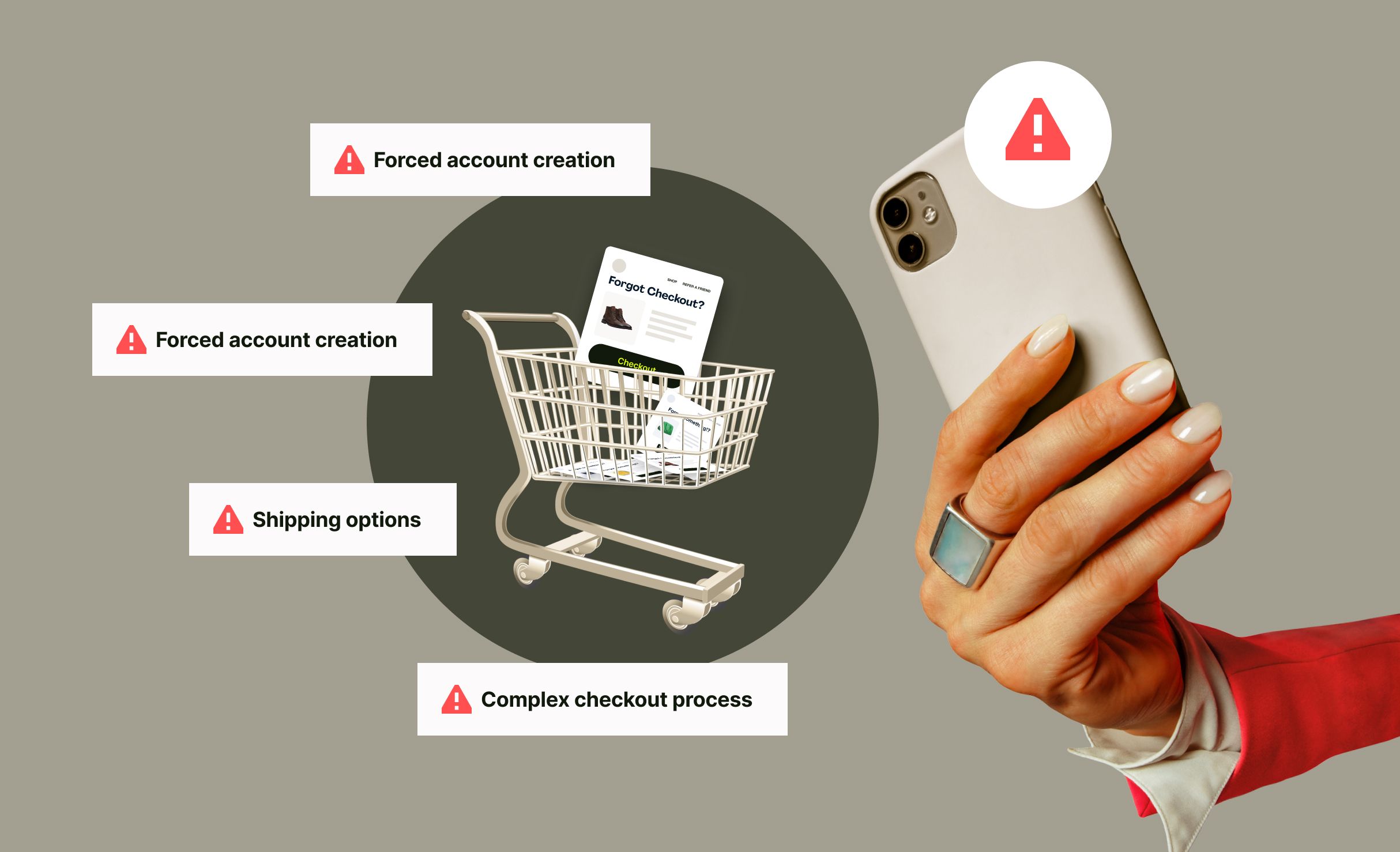 Why do Customers Abandon the Checkout Process?