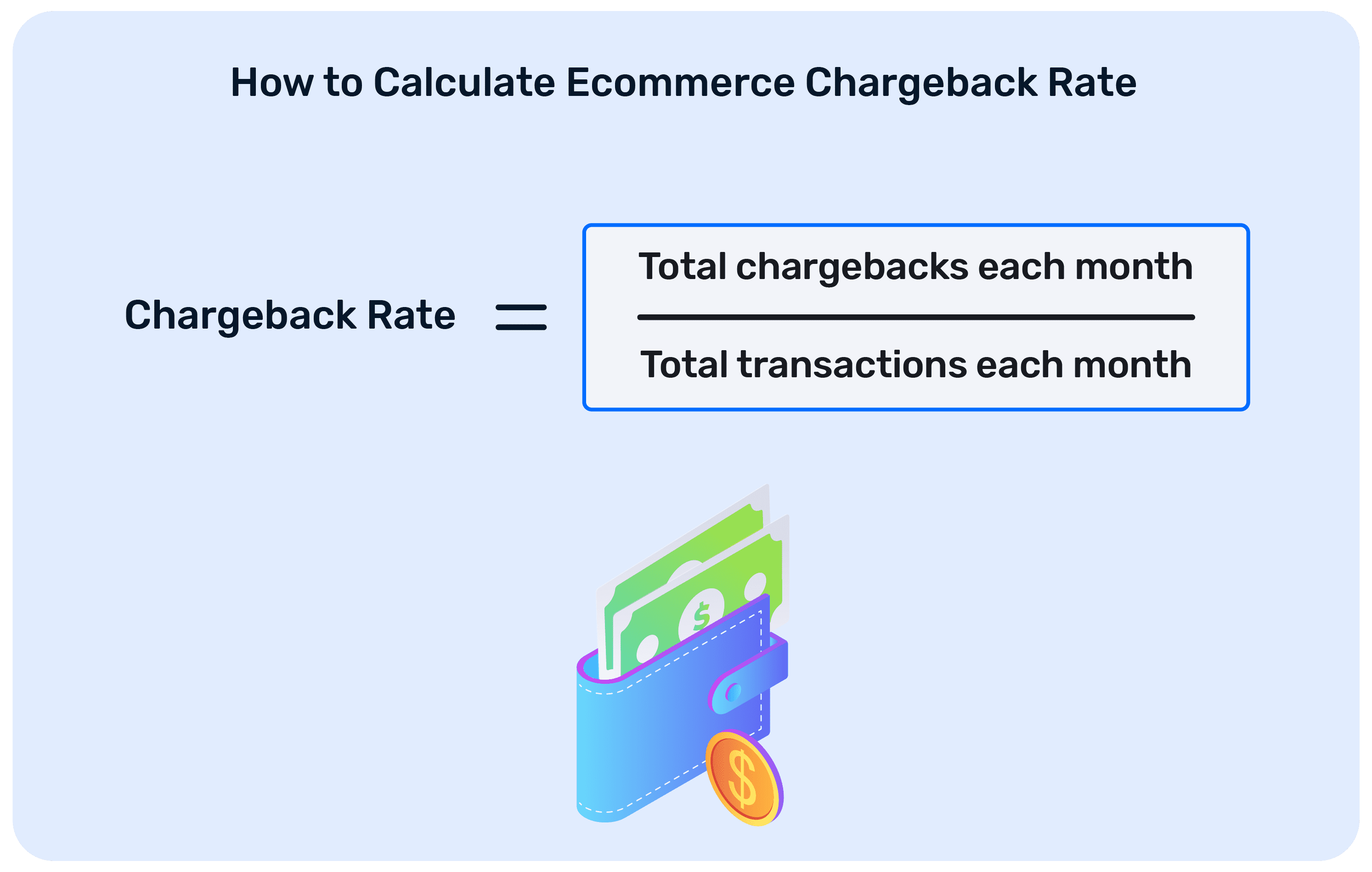 calculate-ecommerce-chargeback-rate.png