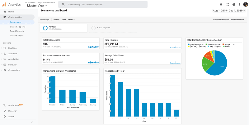 ecommerce-dashboard.png
