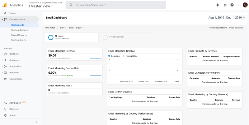 email-dashboard.png