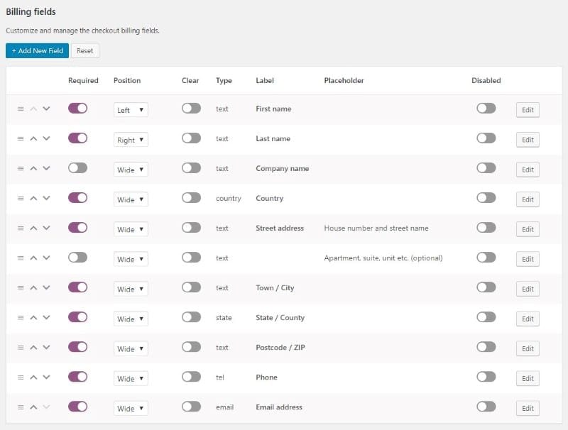 woocommerce-checkout-manager-dashboard-1.jpg