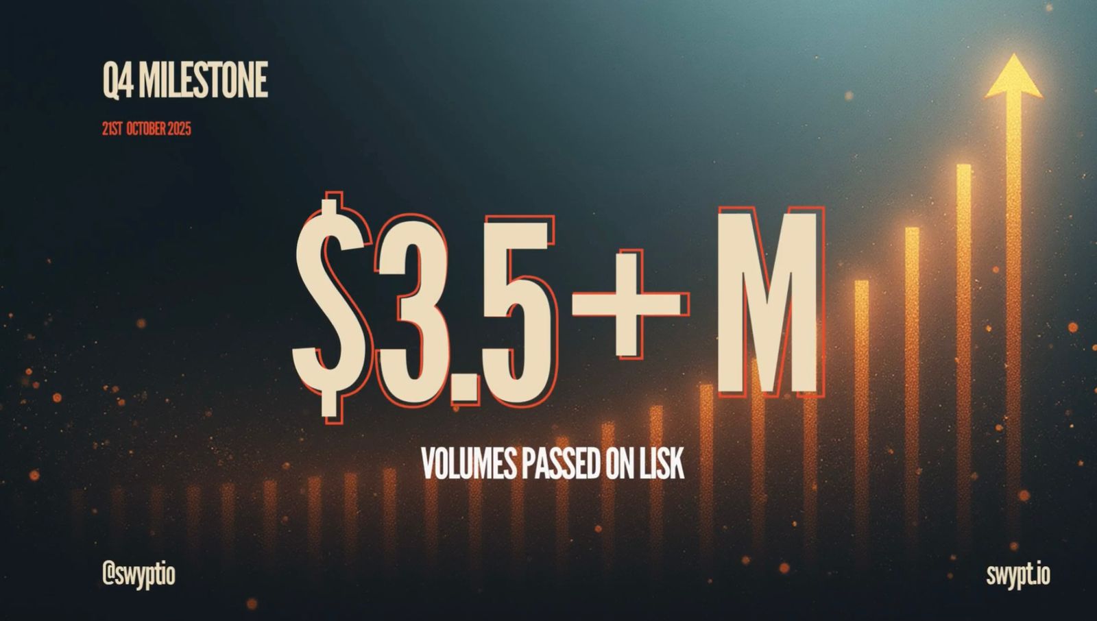 Swypt reports $3 million in quarterly transaction volume via LiskHQ