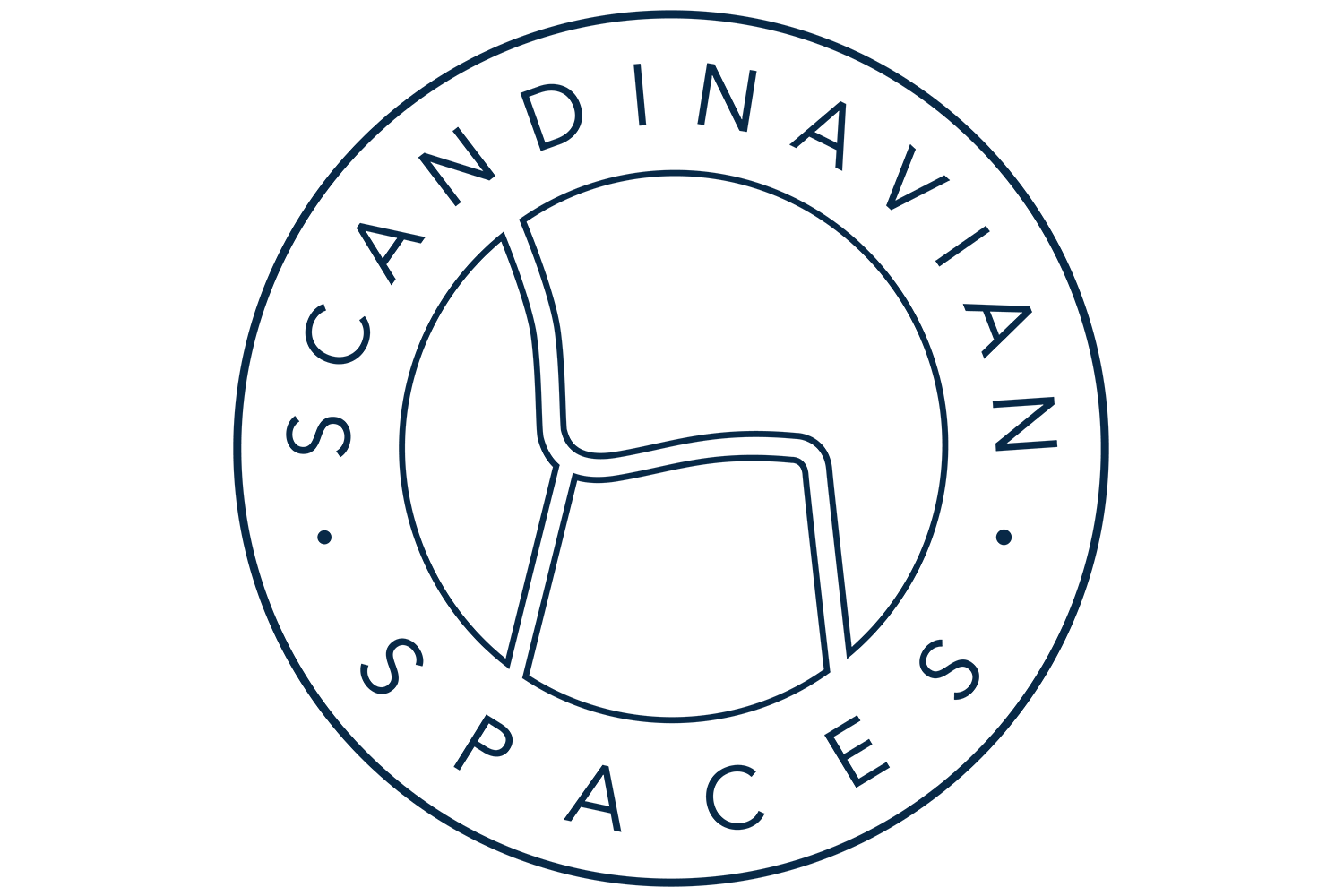 Scandinavian Spaces