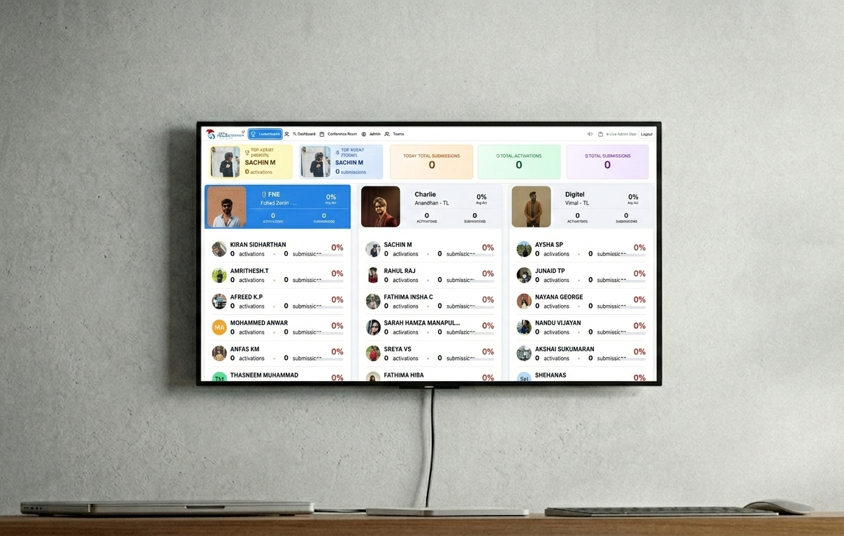 Real-Time Sales Tracker