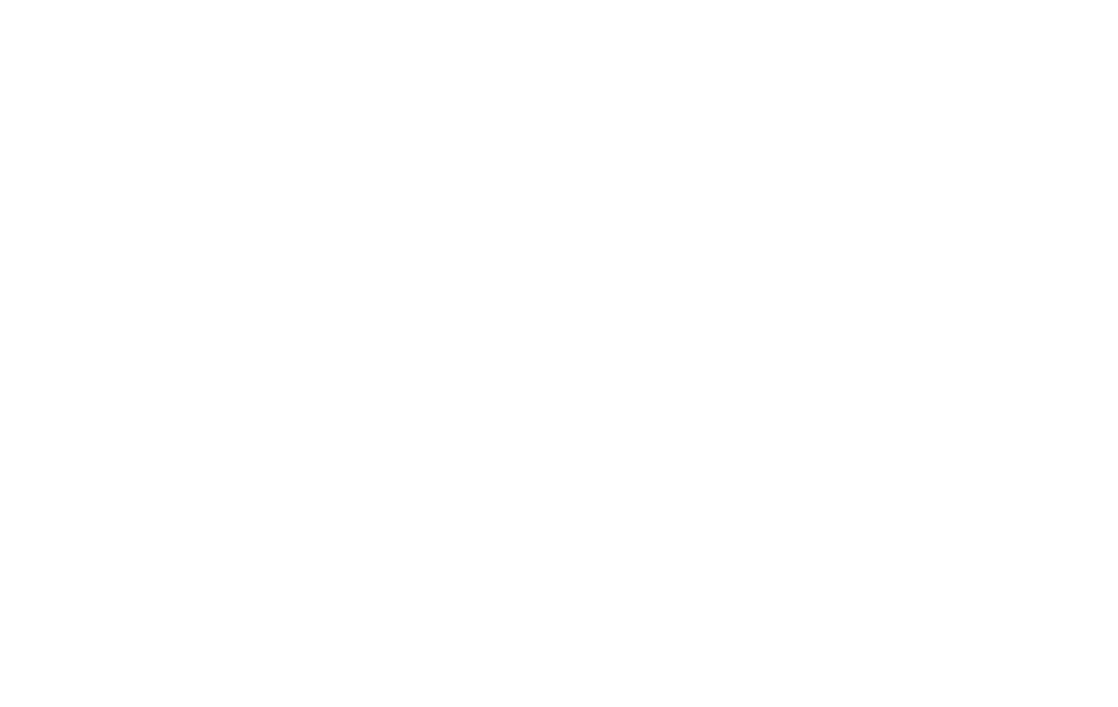 AL Madinah AL Munawwarah