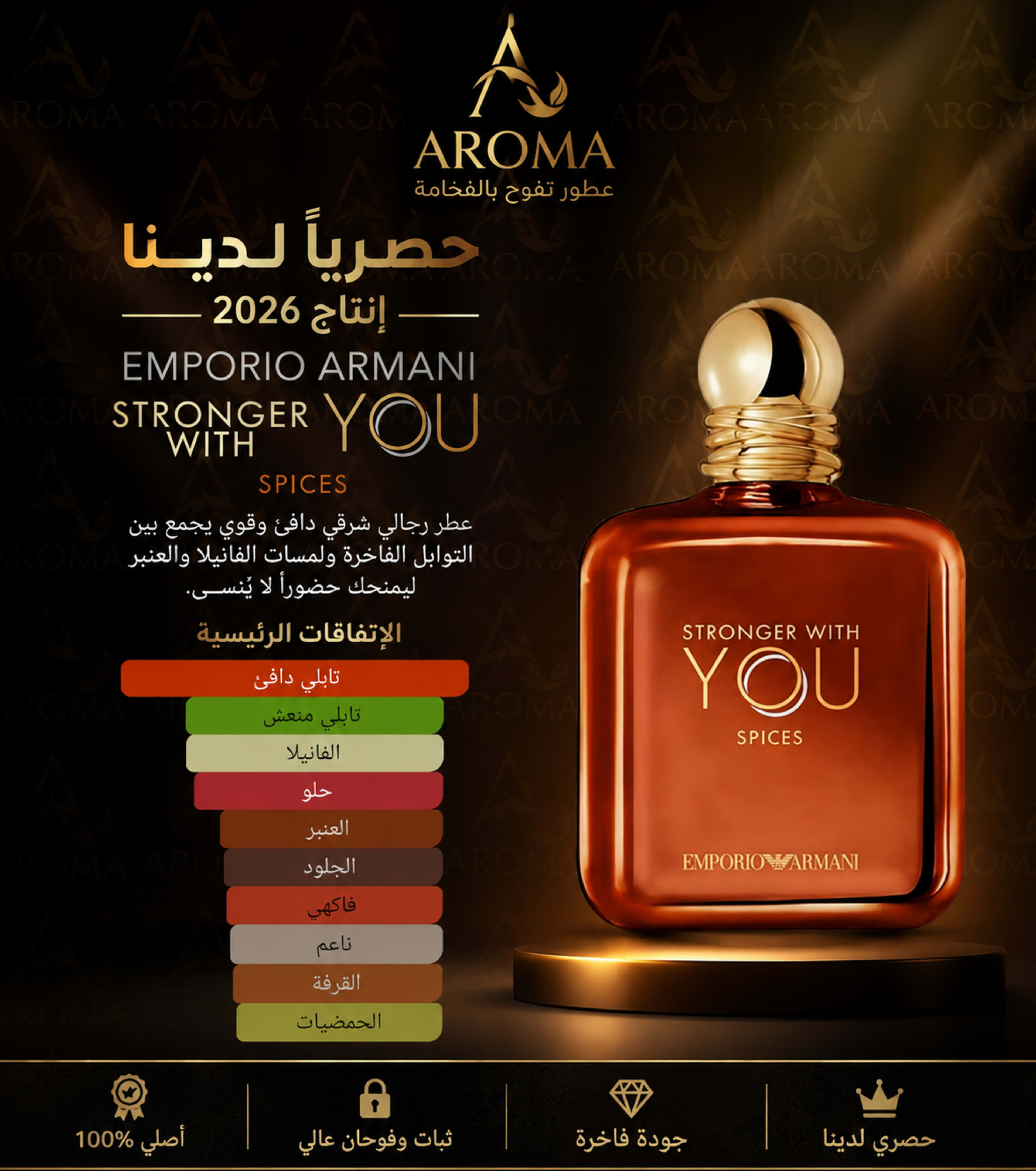 سترونجر وزيو سبايسي 