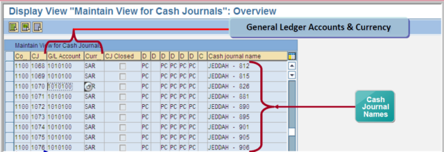 Cash Journal