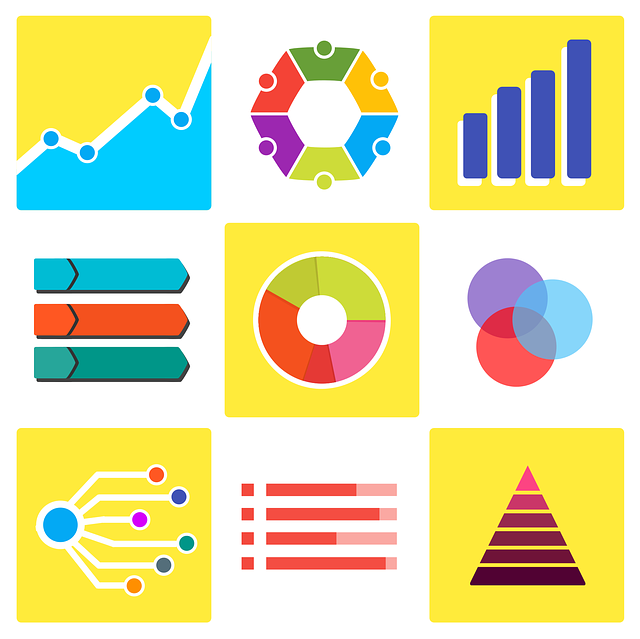 Statistical KPIs