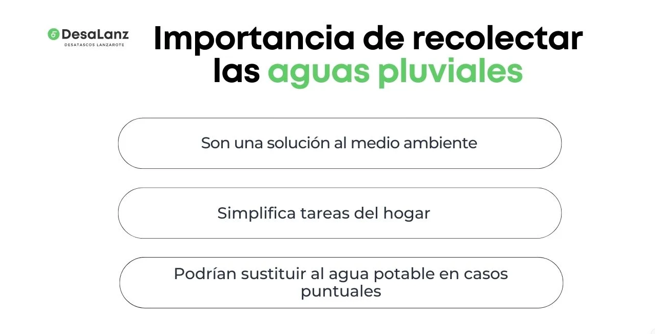importancia de recolectar aguas pluviales en Lanzarote