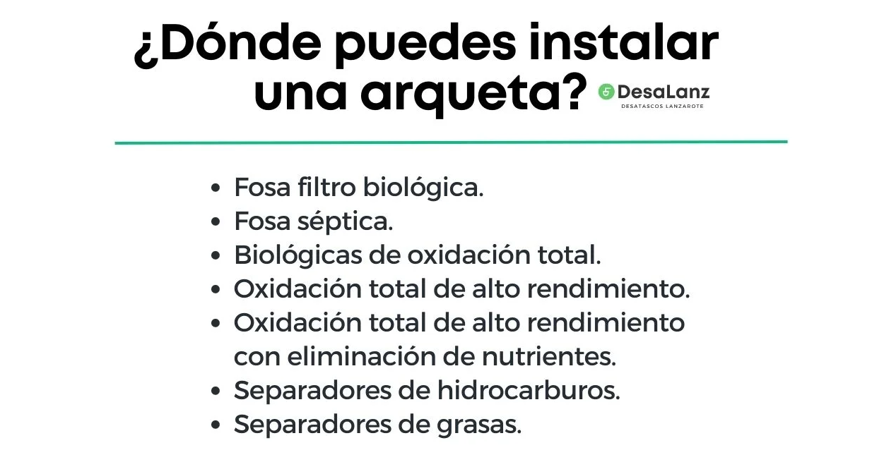 Dónde instalar una arqueta