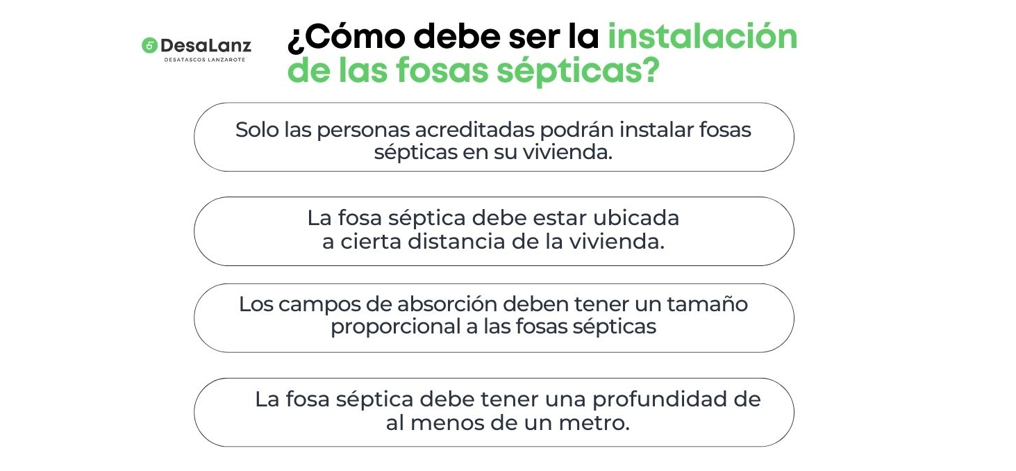 Como instalar fosa septica zona rural lanzarote