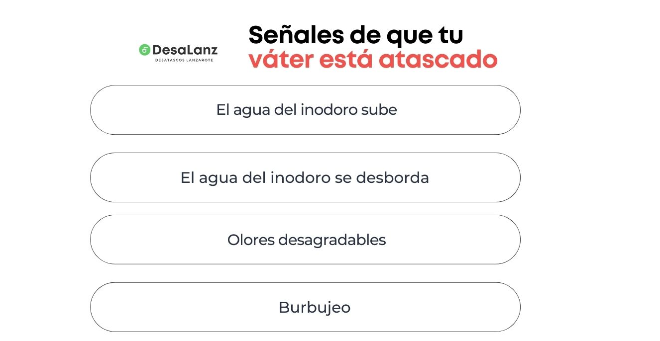 desatascar inodoro vater lanzarote