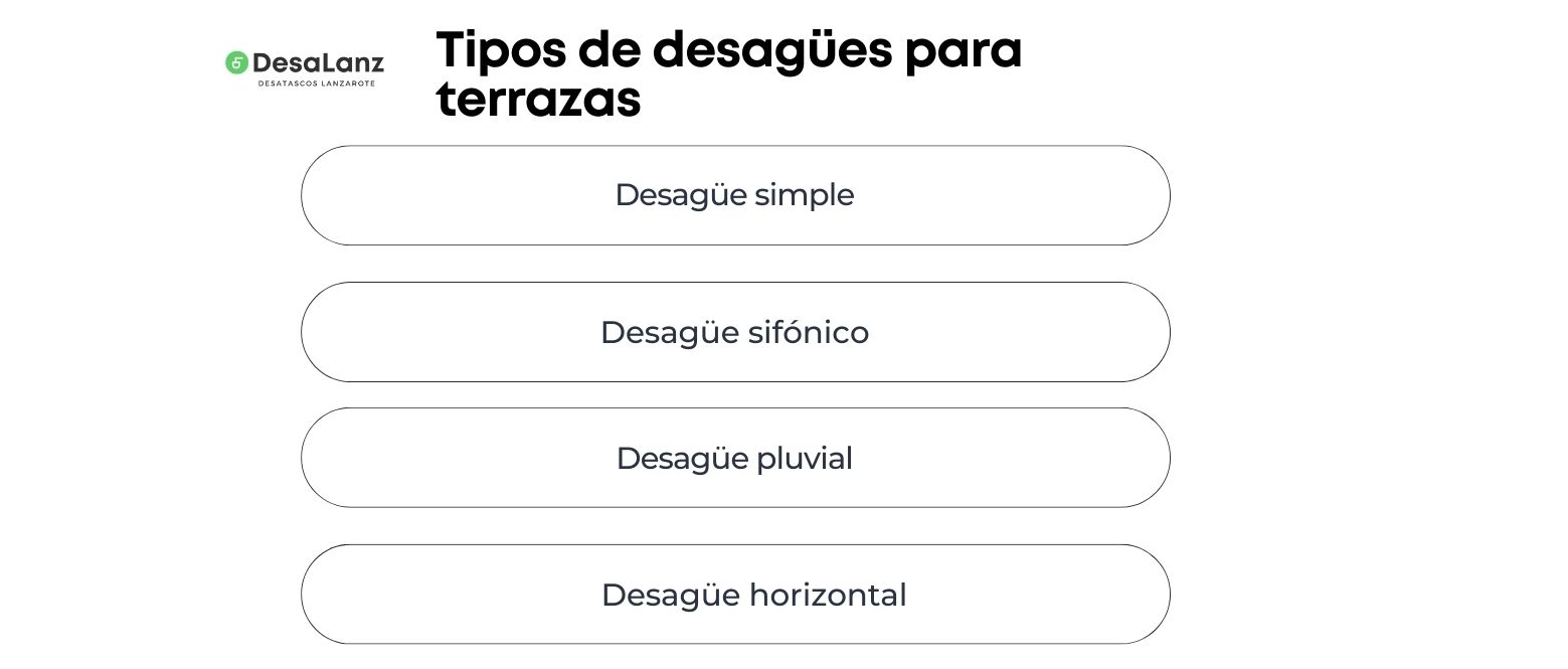 limpieza sumidero terraza azotea lanzarote