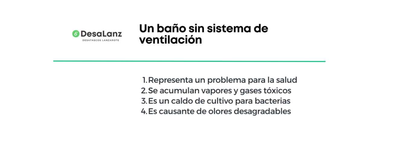 baño sin ventilacion lanzarote