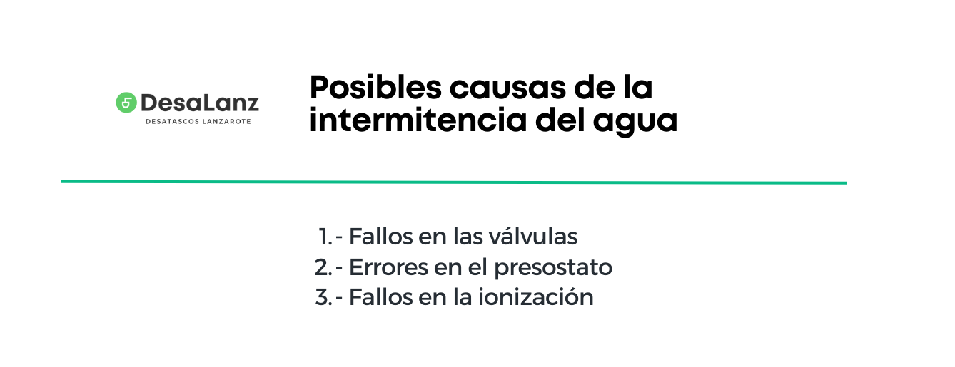 Motivos agua intermitente Lanzarote