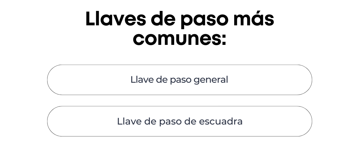 Llave de paso de agua Lanzarote