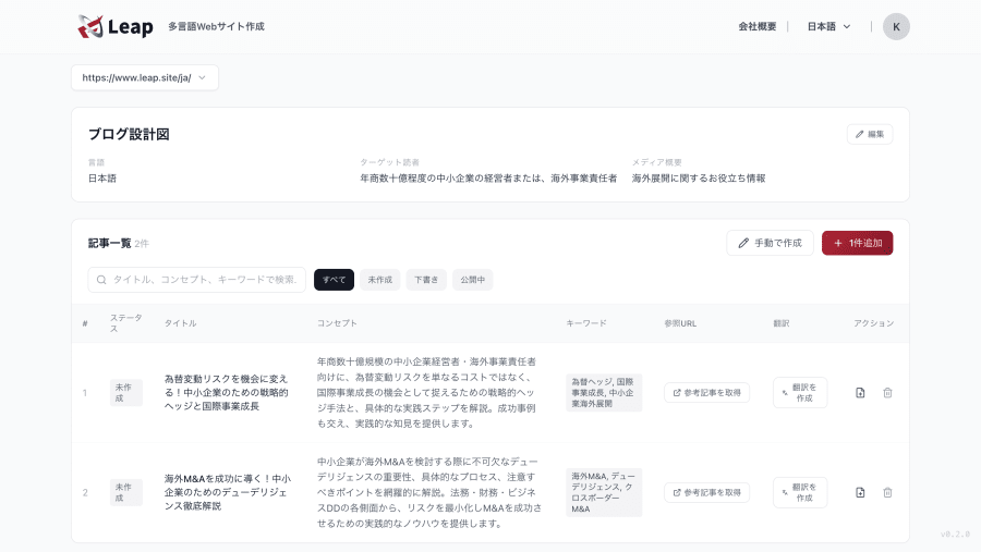 AI自動最適化・ブログ作成画面
