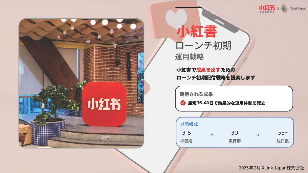 小紅書 ローンチ初期 運用戦略 表紙