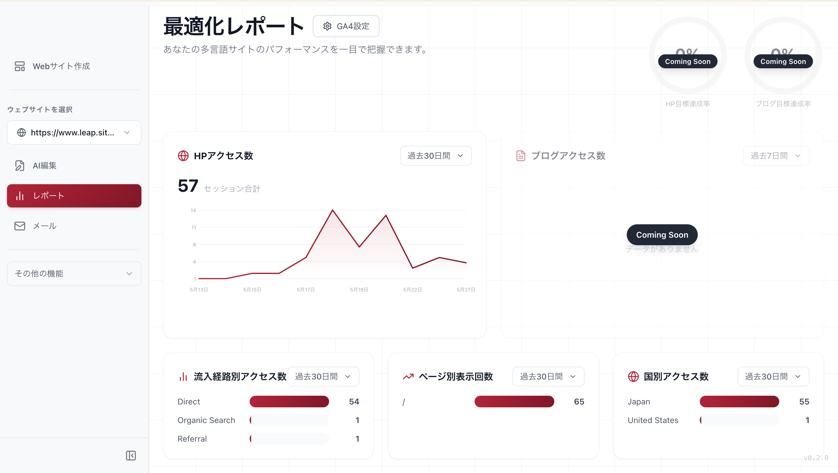 最適化レポート画面