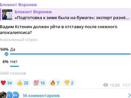 Нужно поменять мэра: кандидат в президенты Даванков жестко прошелся по Кстенину в Воронеже