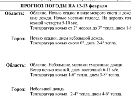 Стало известно, когда потеплеет до +8 в Воронежской области