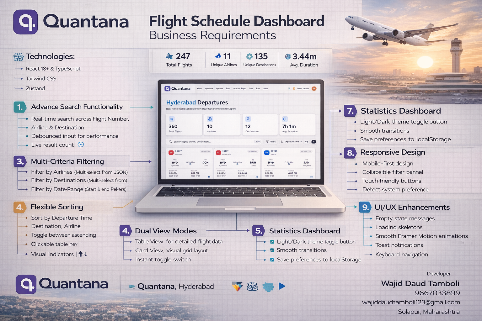 Flight Schedule Dashboard - Hyderabad Airport
