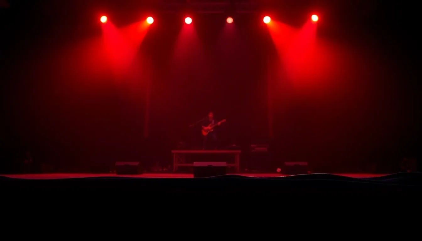 Meilleur objectif concert : Guide complet pour choisir le meilleur objectif pour la photographie de concerts