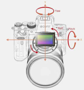 Stabilisation à l'intérieur du corps